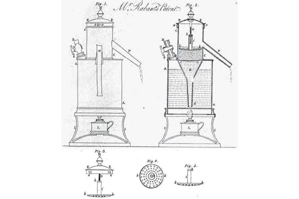 1822 Rabautov kávovar