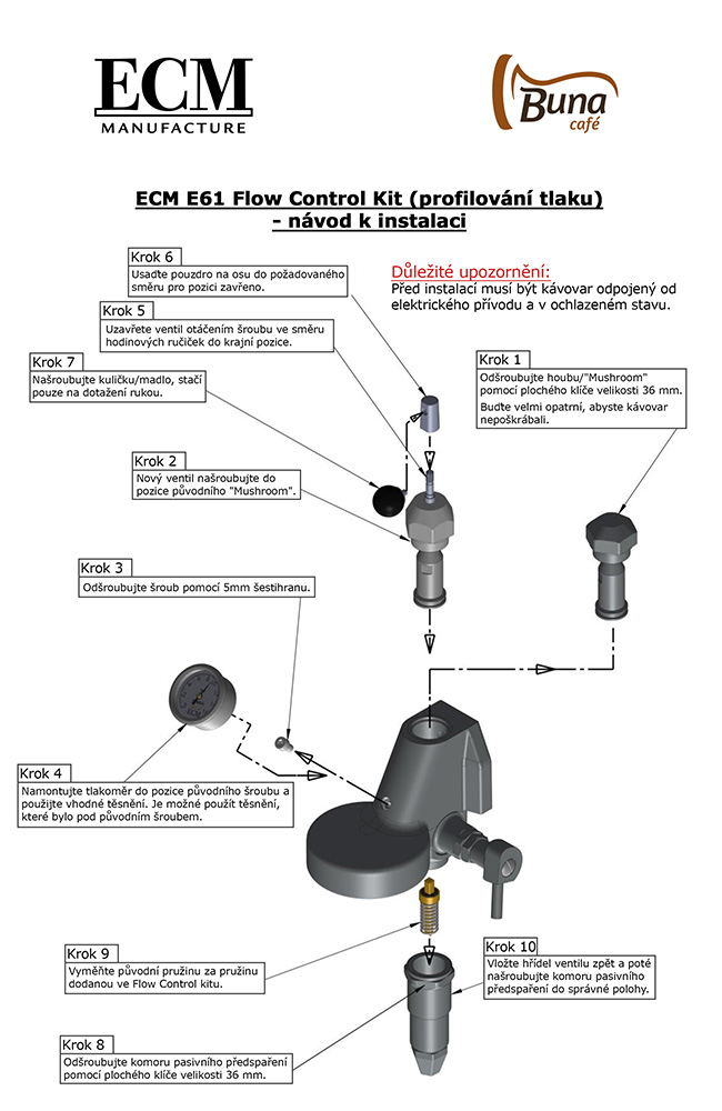 Návod na instalaci ECM E61 Flow Control Kit